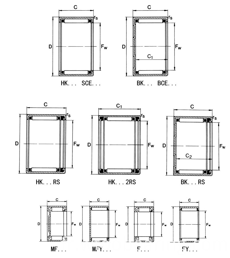 Drawn Cup Needle Roller Bearing with Cage HK Series HK2820